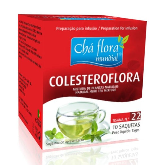 COLESTEROFLORA