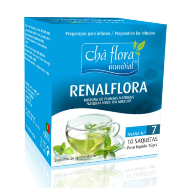 RENALFLORA